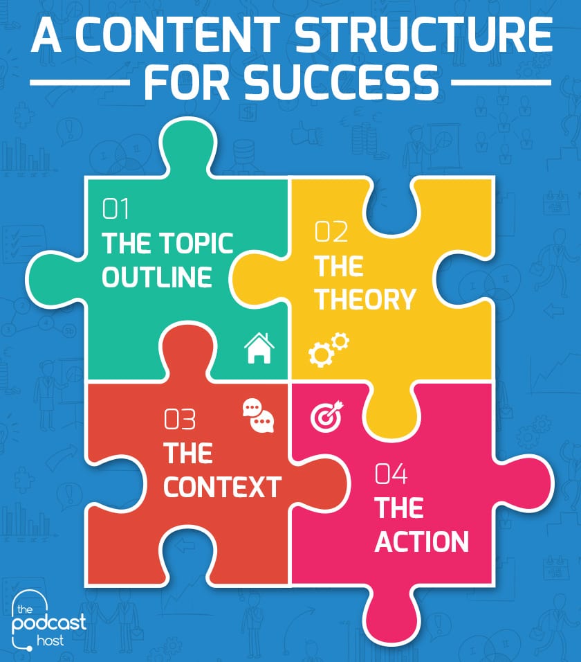 content structure for success