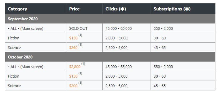 podcast addict ad prices 2
