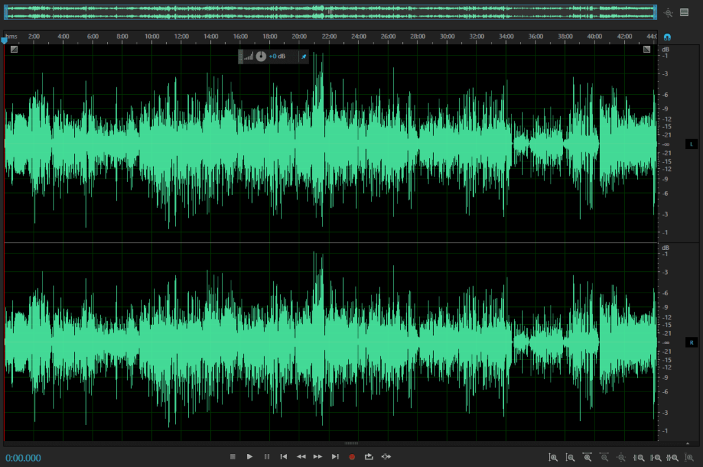 Best headphones for the Bronzeville podcast